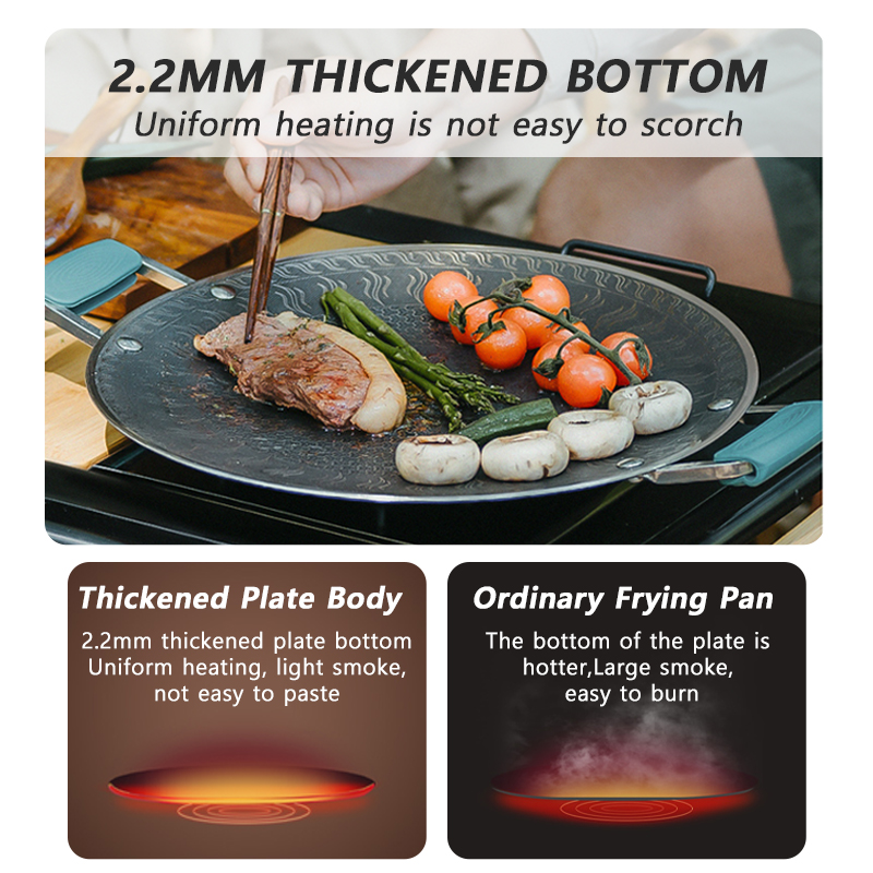 Naturehike شواء الطبخ مقلاة شو - مراجعة Camping Cooking Frying Pan وسعره